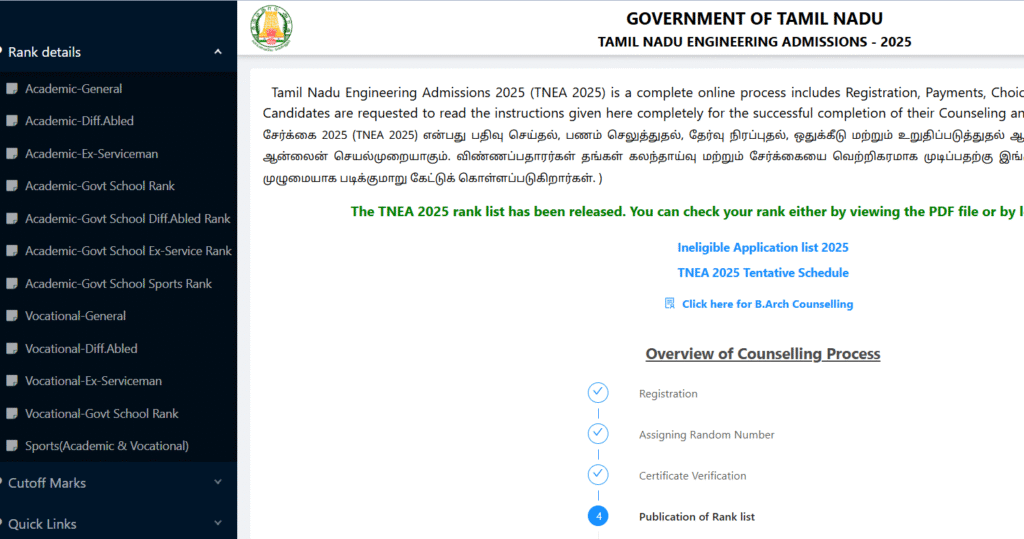 TNEA Rank List 2025